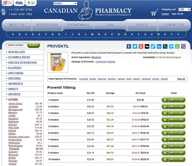 Albuterol 108 mcg vs 90 mcg - buy albuterol without prescription online