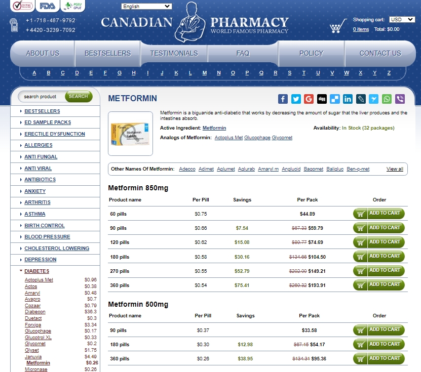 buy metformin online