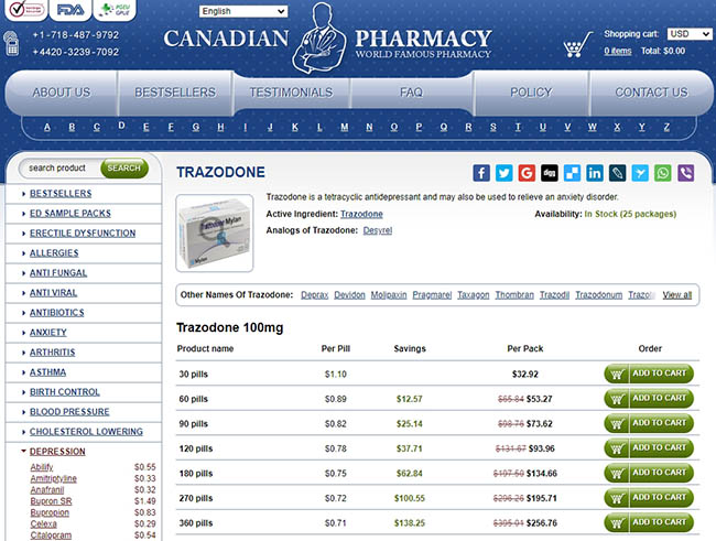 100Mg trazodone dosage chart - Buy Trazodone Online Over the Counter