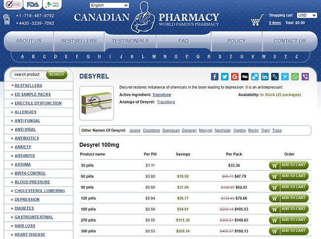 100Mg trazodone dosage chart - Buy Trazodone Online Over the Counter